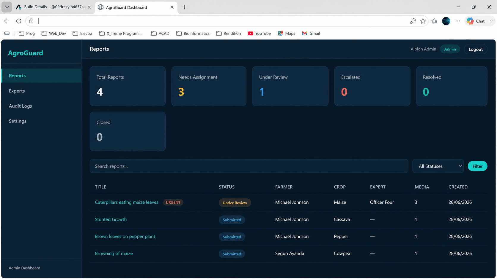 AgroGuard — Admin Dashboard