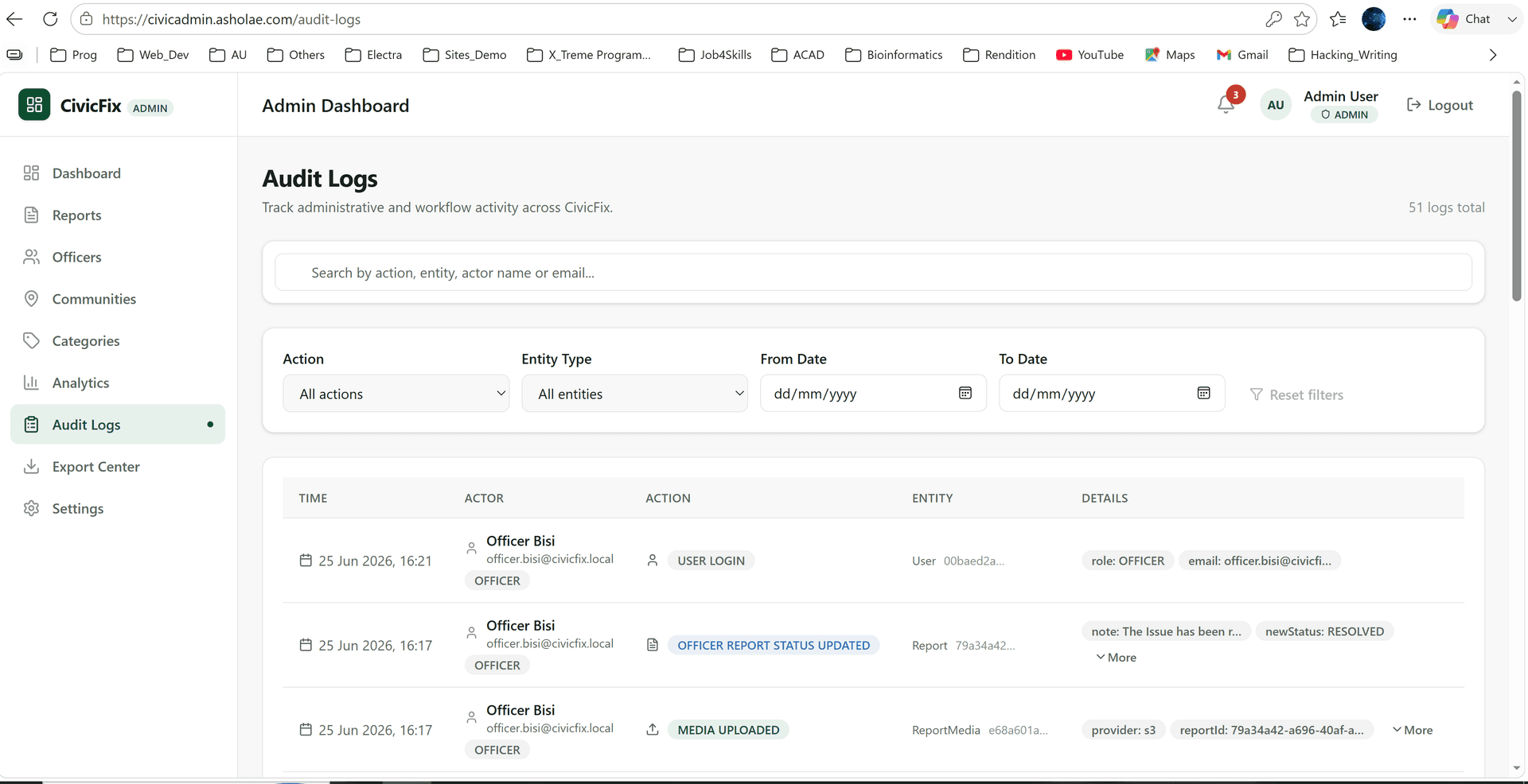 CivicFix — Audit Logs